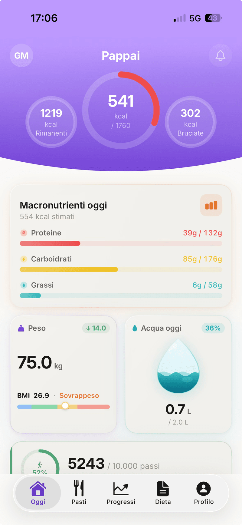 Pappai app, patient nutrition diary: calories, macros, weight, water and steps